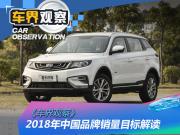 2018ЇƷNĿ˽x