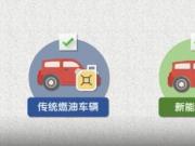 混動(dòng)或是燃油車最佳替代品