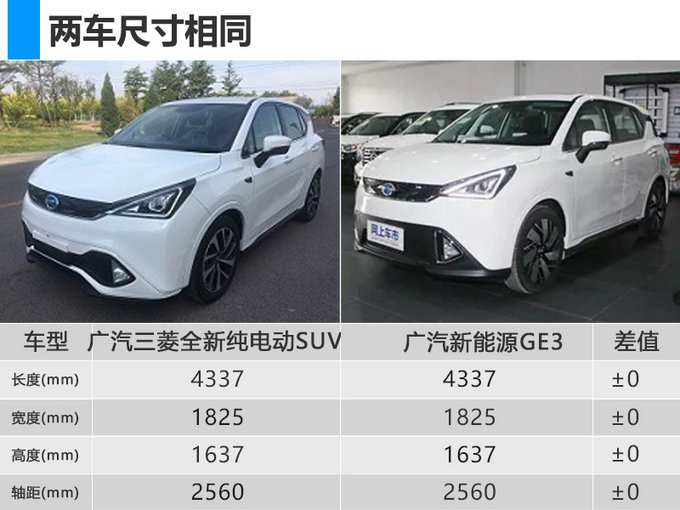 SUV，廣汽新能源,廣汽三菱祺智PHEV，廣汽換標(biāo)