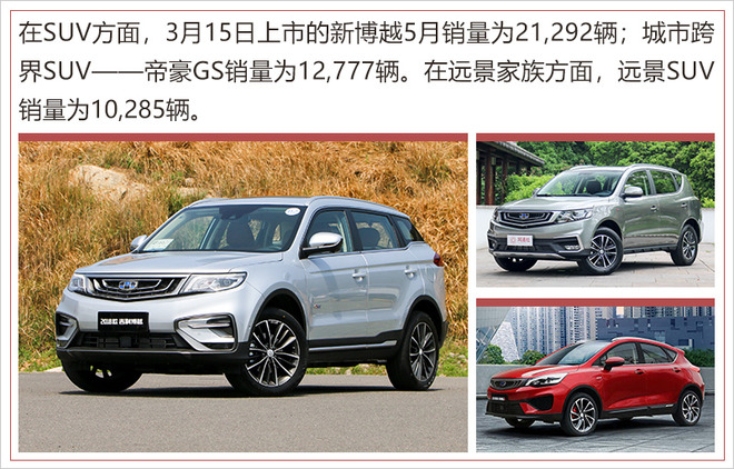 銷量，吉利汽車，吉利汽車,5月銷量，吉利銷量目標