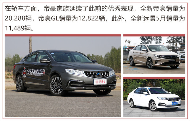 銷量，吉利汽車，吉利汽車,5月銷量，吉利銷量目標