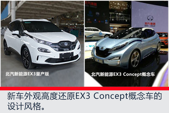 SUVEX3a(chn),늄SUV܇dϵy(tng)