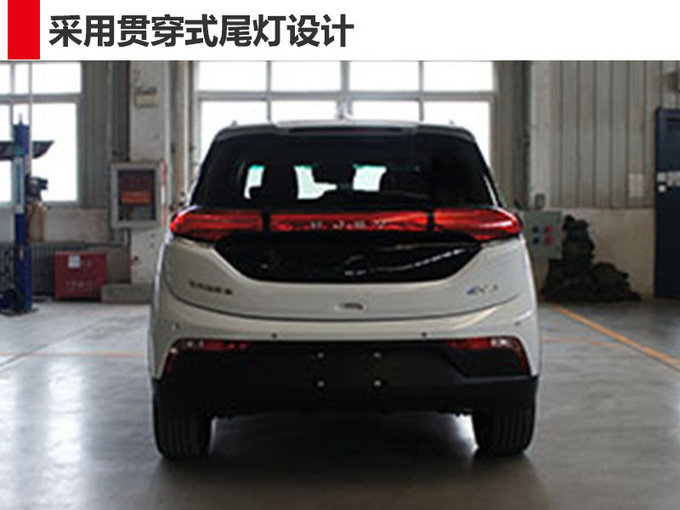 SUVEX3a(chn),늄SUV܇dϵy(tng)