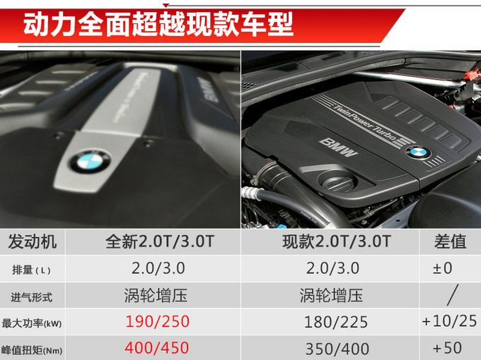 RȫX5,RX5УRX5r(ji)