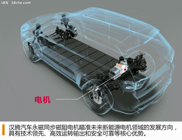 漢騰汽車，漢騰汽車發展戰略,新造車勢力漢騰汽車，漢騰汽車品牌戰略