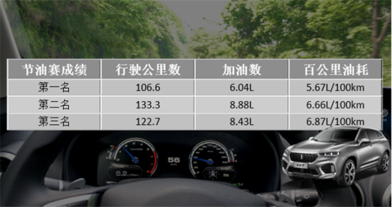 9月13日VV7通發稿一：何為中國豪華SUV，WEY VV7為你解碼2028.png