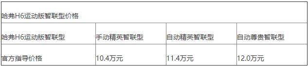 哈弗H6